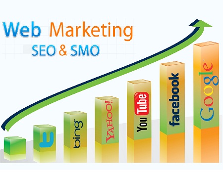 Seo, Smo & Web Marketing